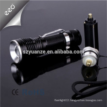 hot sale led torch, most powerful led flashlight torch